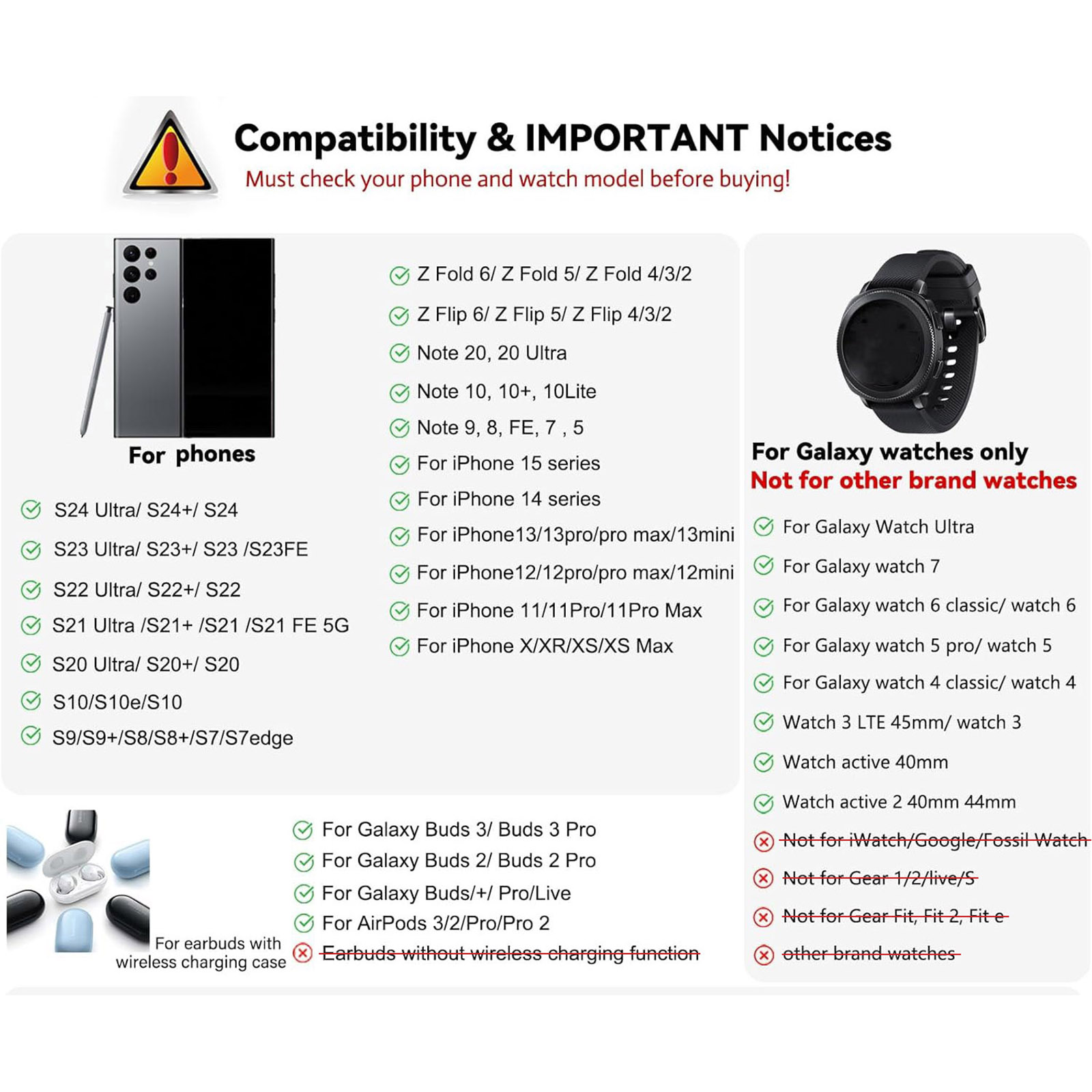 Samsung Galaxy S24 S23 S22 Bud - Watches Smartwatch Samsung incelemesi ve fiyatı