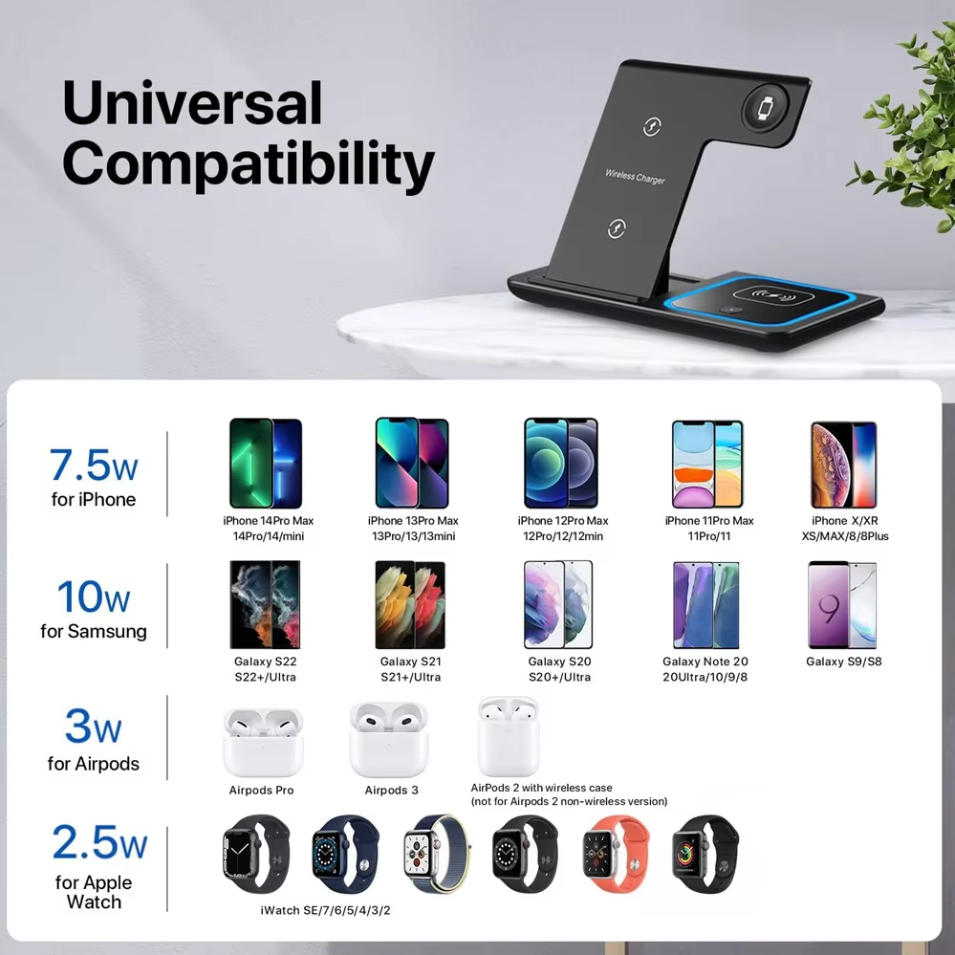 Hızlı Kablosuz Şarj Cihazı Şar - Watches Smartwatch Samsung incelemesi ve fiyatı