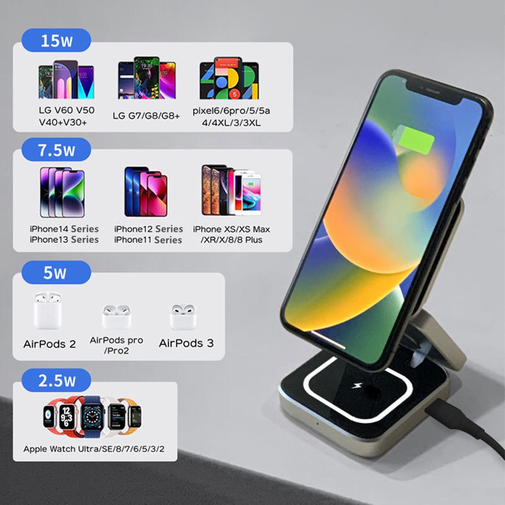 Samsung S25 S24 İPhone 16 için - Watches Smartwatch Samsung incelemesi ve fiyatı